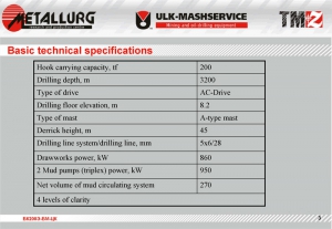Basic technical specification
