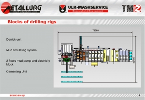 Bloks of drilling rigs
